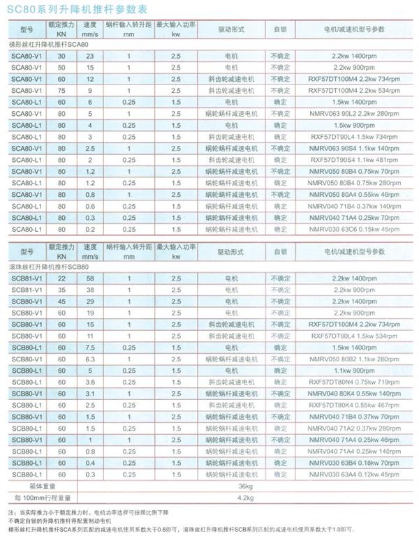 油氣回收設(shè)備租賃